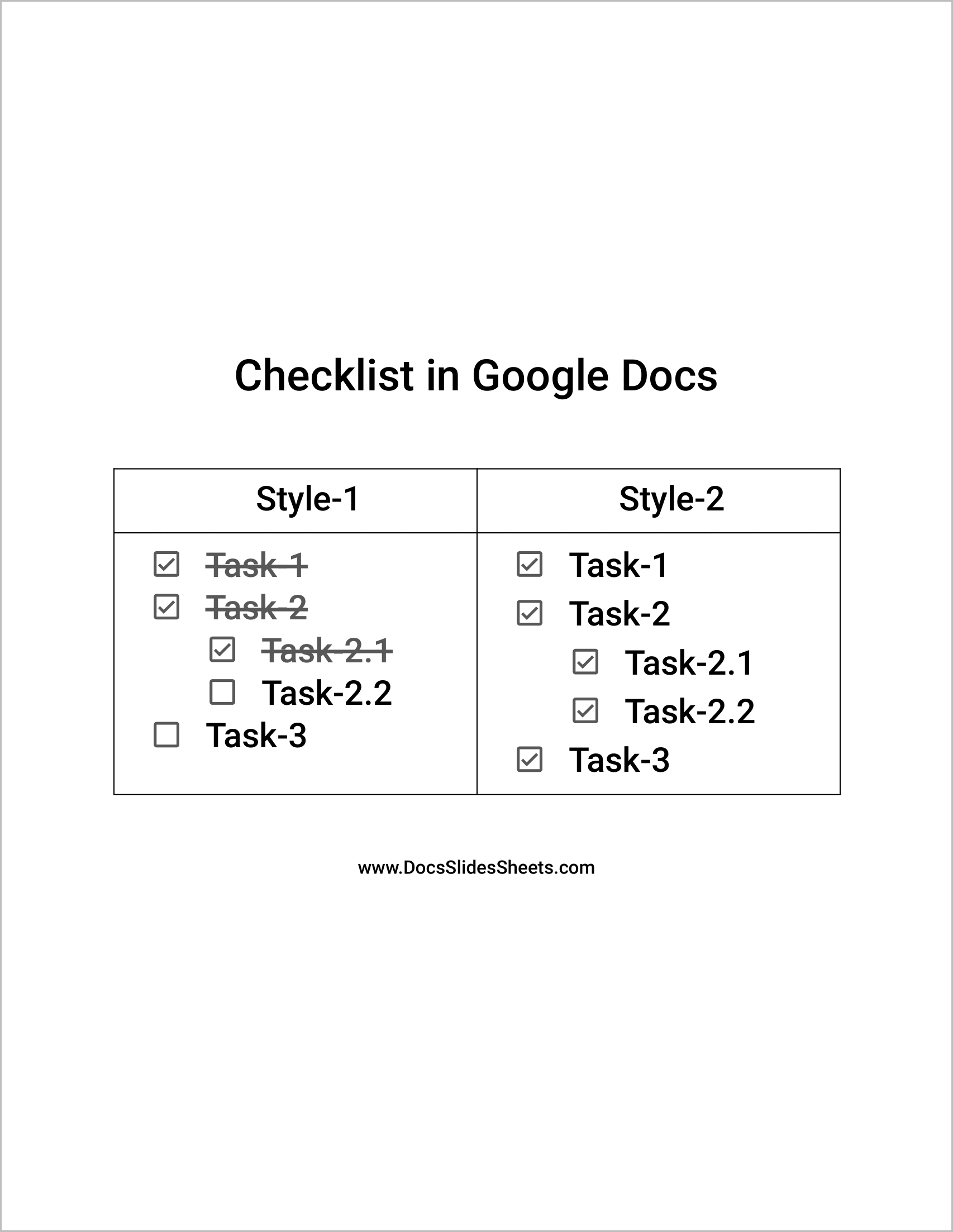 To make a checklist in Google Docs