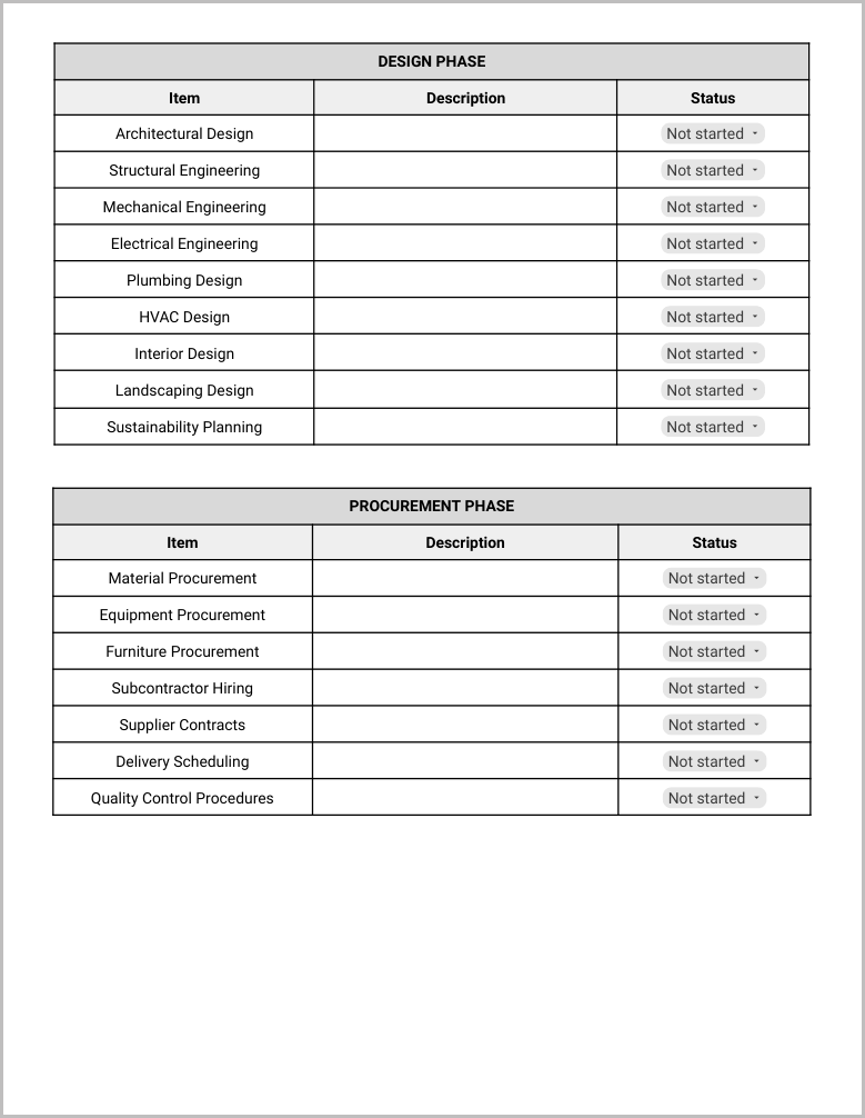 Free Construction Project Checklist Template for Google Docs