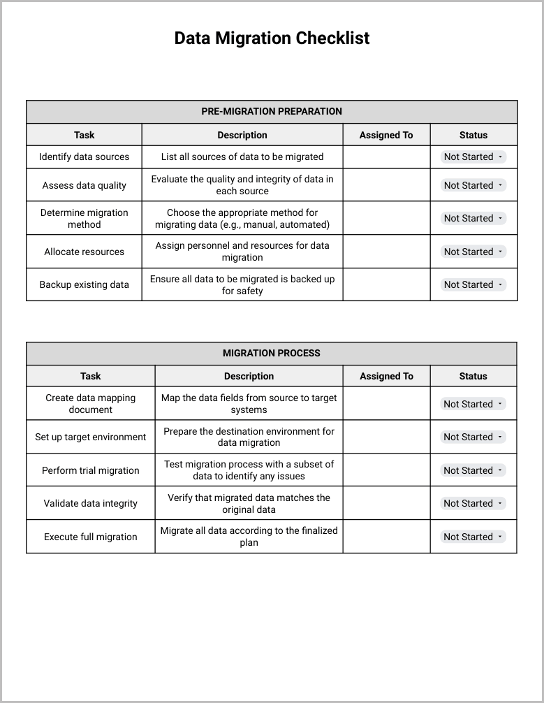 Free Data Migration Checklist Template for Google Docs