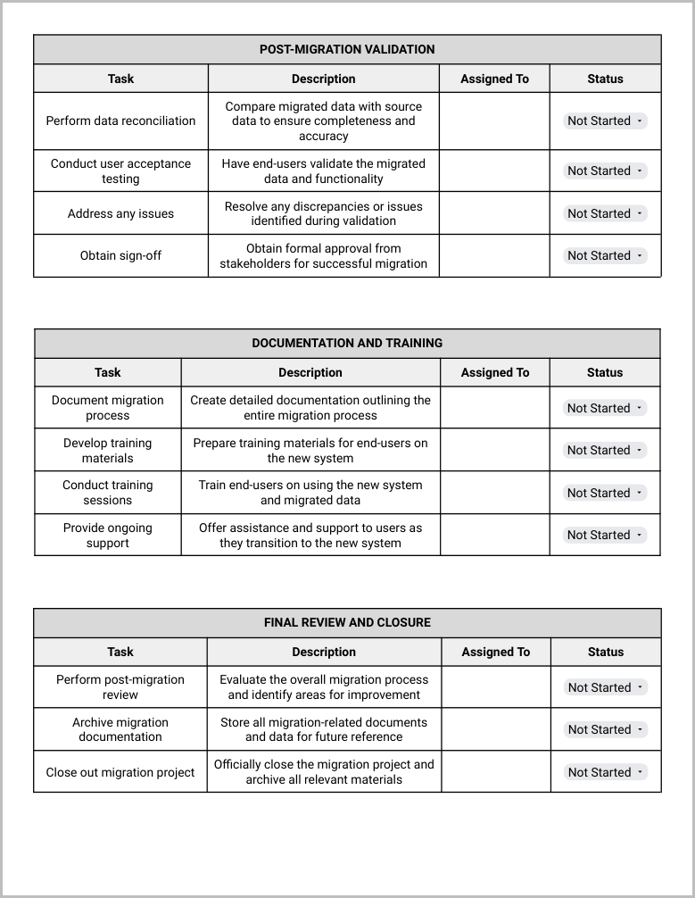 Free Data Migration Checklist Template for Google Docs