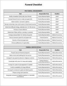 Free Funeral Checklist Template for Google Docs