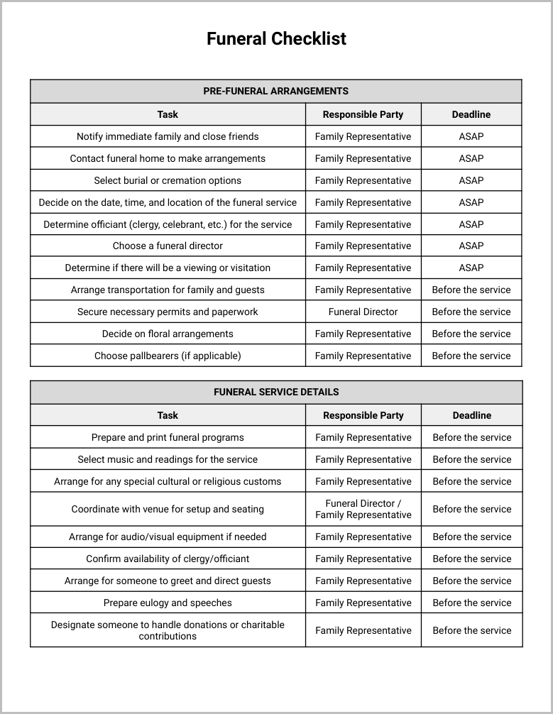 Free Funeral Checklist Template for Google Docs