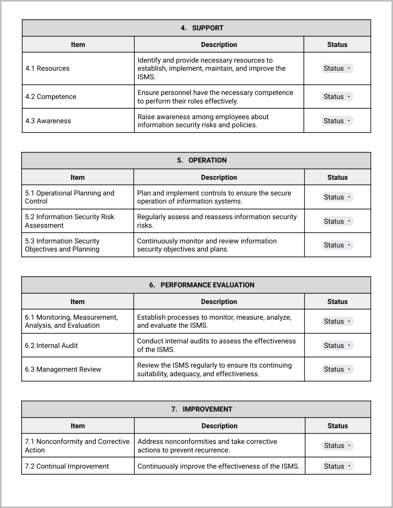 SO 27001 Checklist Template for Google Docs