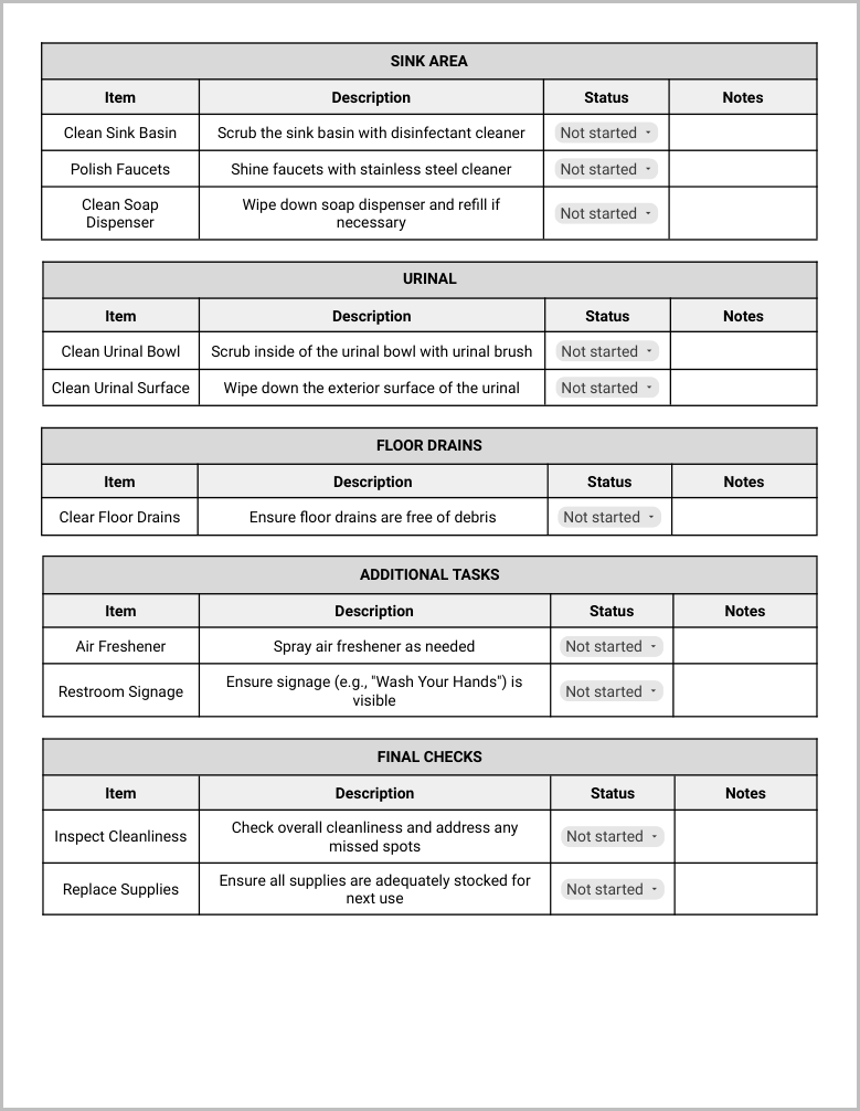 Free Restroom Cleaning Checklist Template for Google Docs