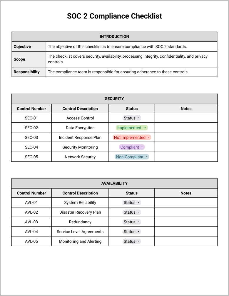 Free SOC 2 Compliance Checklist for Google Docs