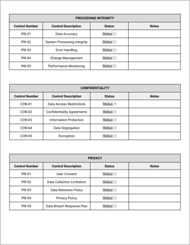 SOC 2 Compliance Checklist Template