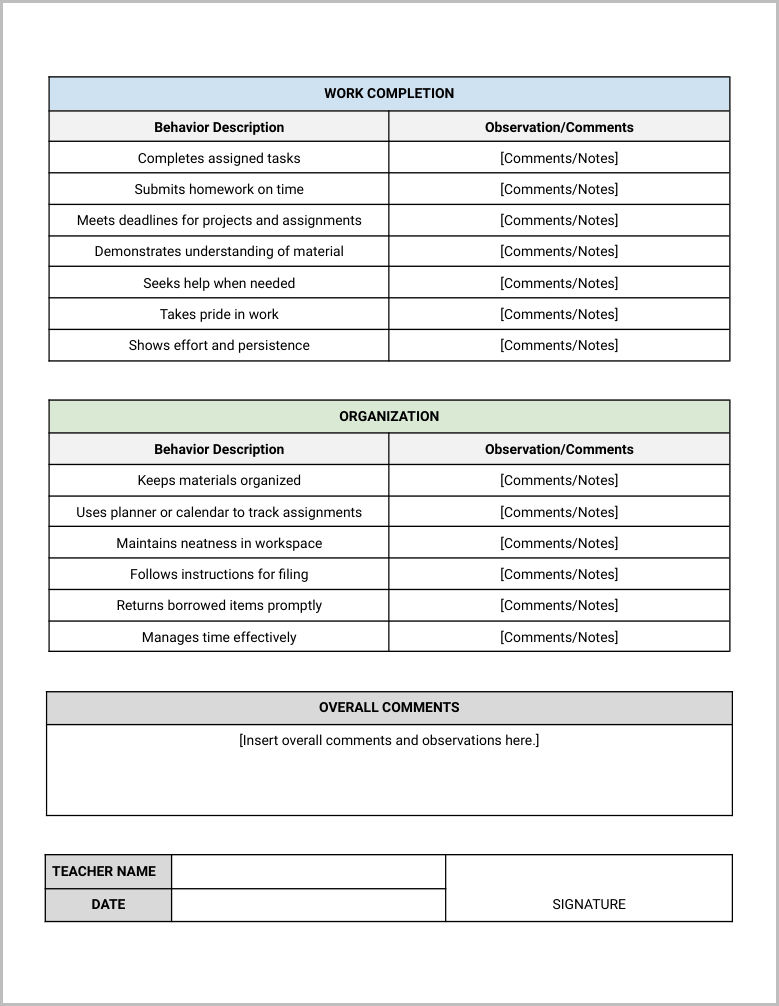 Free Behavior Checklist Template for Google Docs