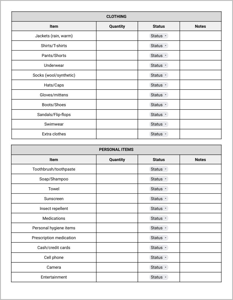 Free Camping Checklist Template for Google Docs