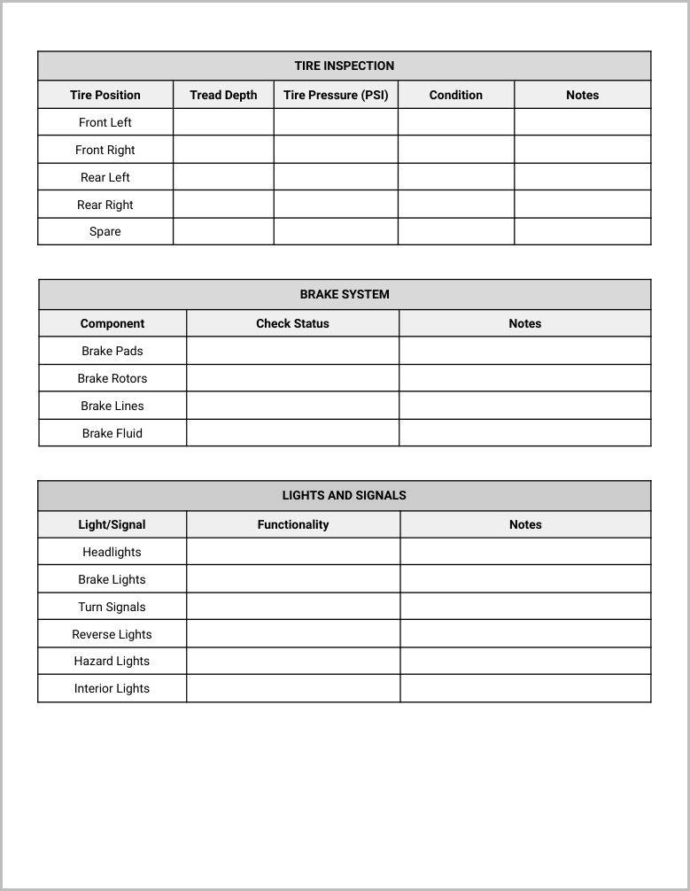 Free Car Maintenance Checklist Template for Google Docs