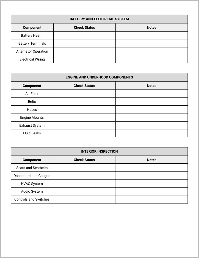 Free Car Maintenance Checklist Template for Google Docs