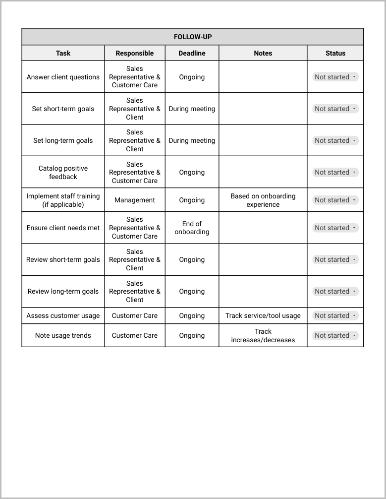 Free New Client Onboarding Checklist Template for Google Docs