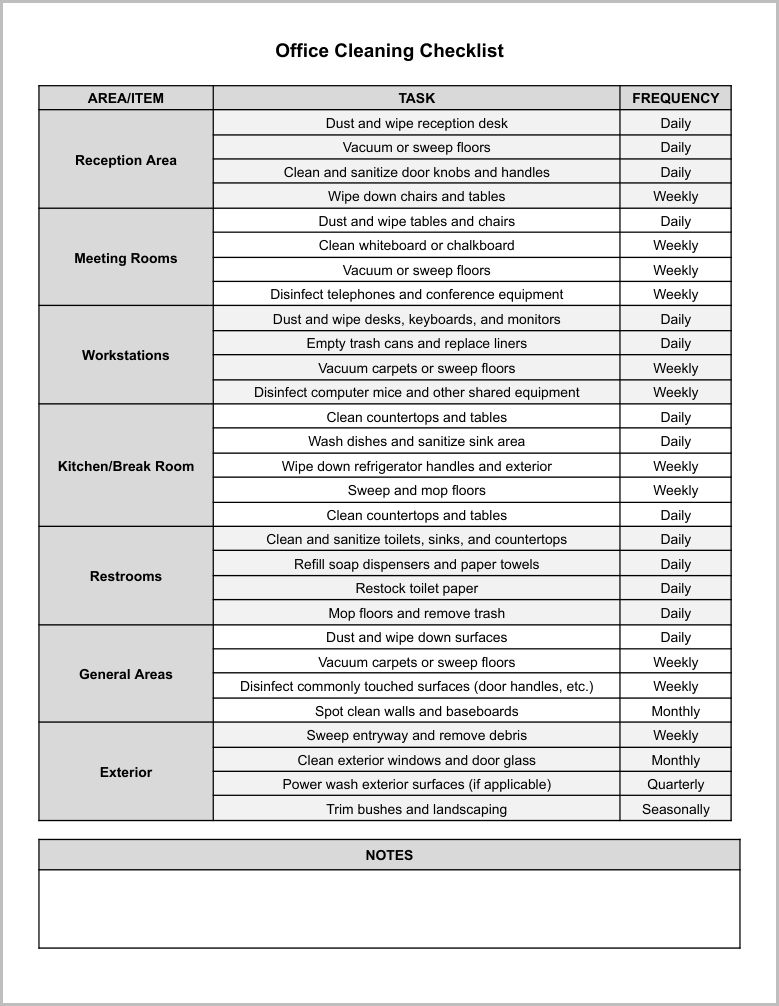 Free Office Cleaning Checklist Template for Google Docs