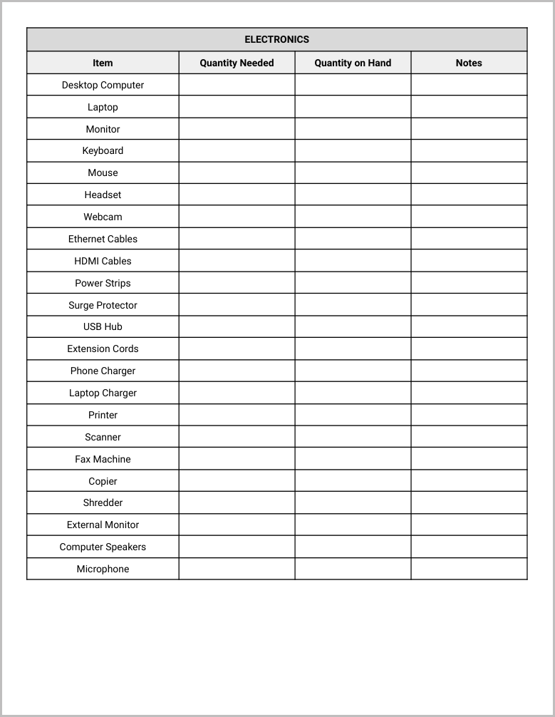 Free Office Supplies Checklist Template for Google Docs