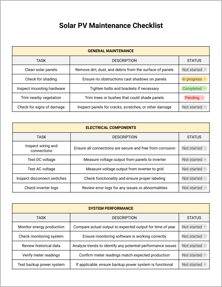 Solar PV Maintenance Checklist Template Preview-1