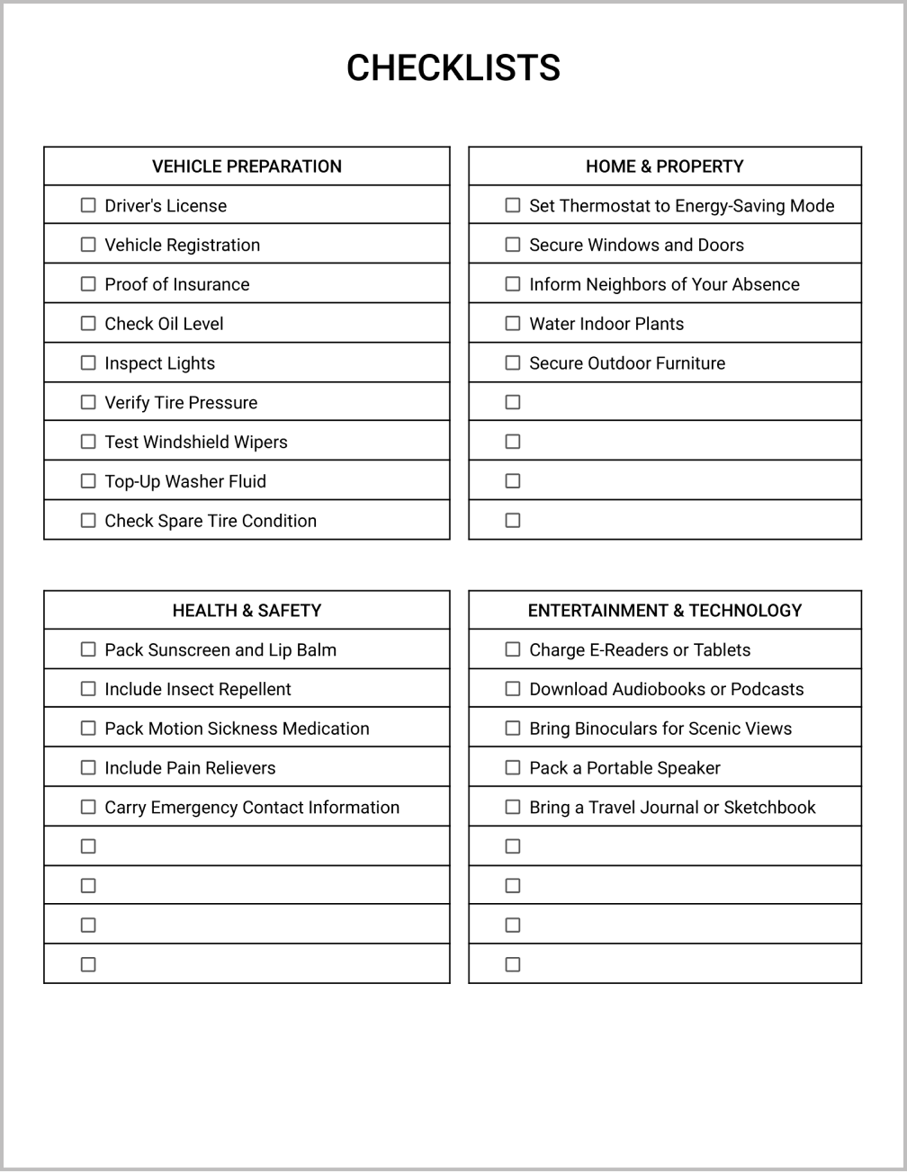 Road Trip Itinerary Template