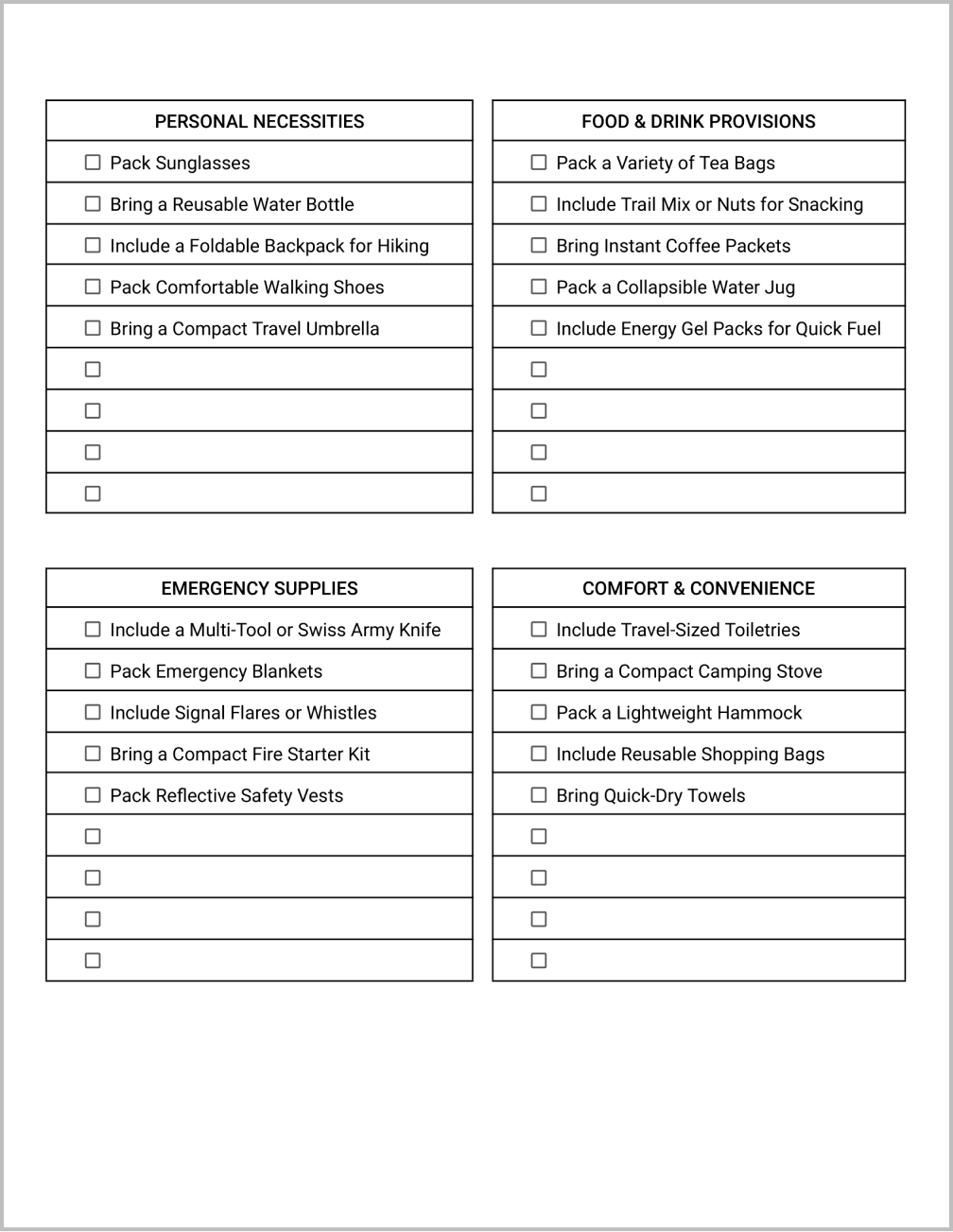 Road Trip Itinerary Template