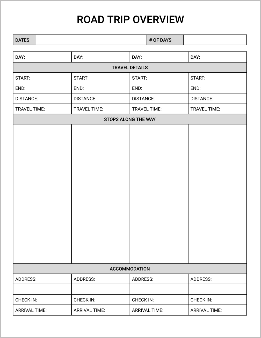 Road Trip Itinerary Template