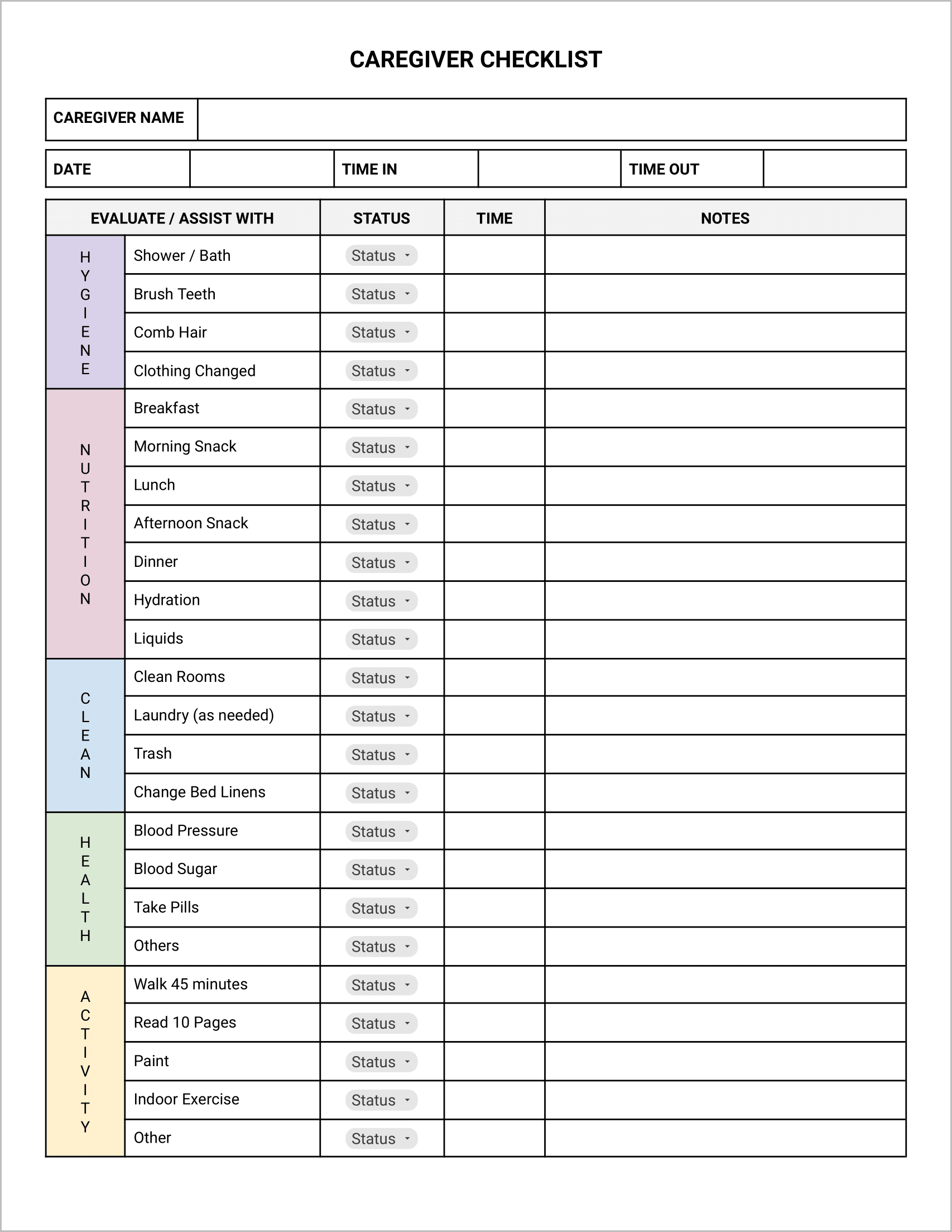 Caregiver Checklist