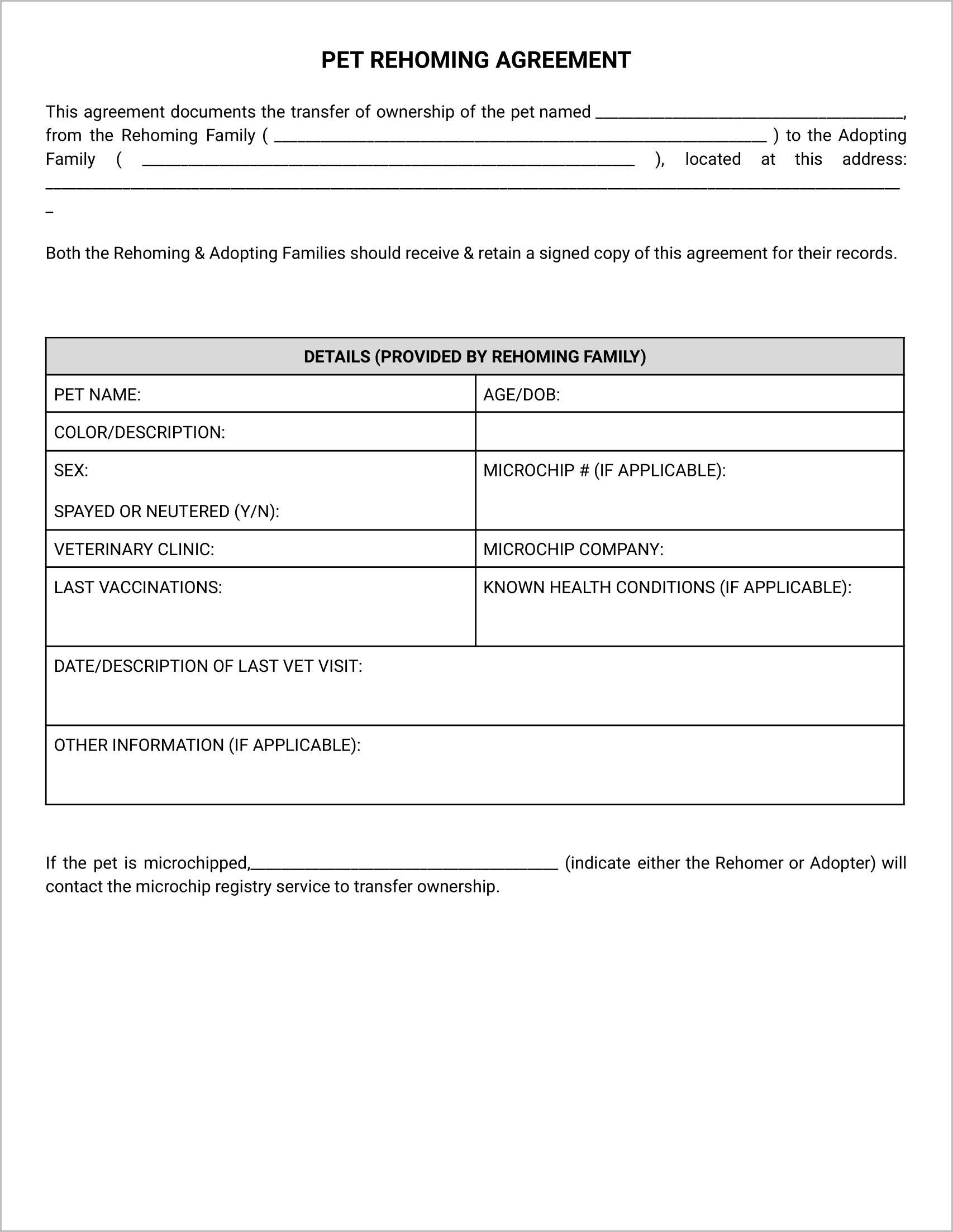 Pet Rehoming Agreement Template Template #2