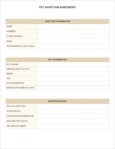 Dog Adoption Agreement Template Template #3