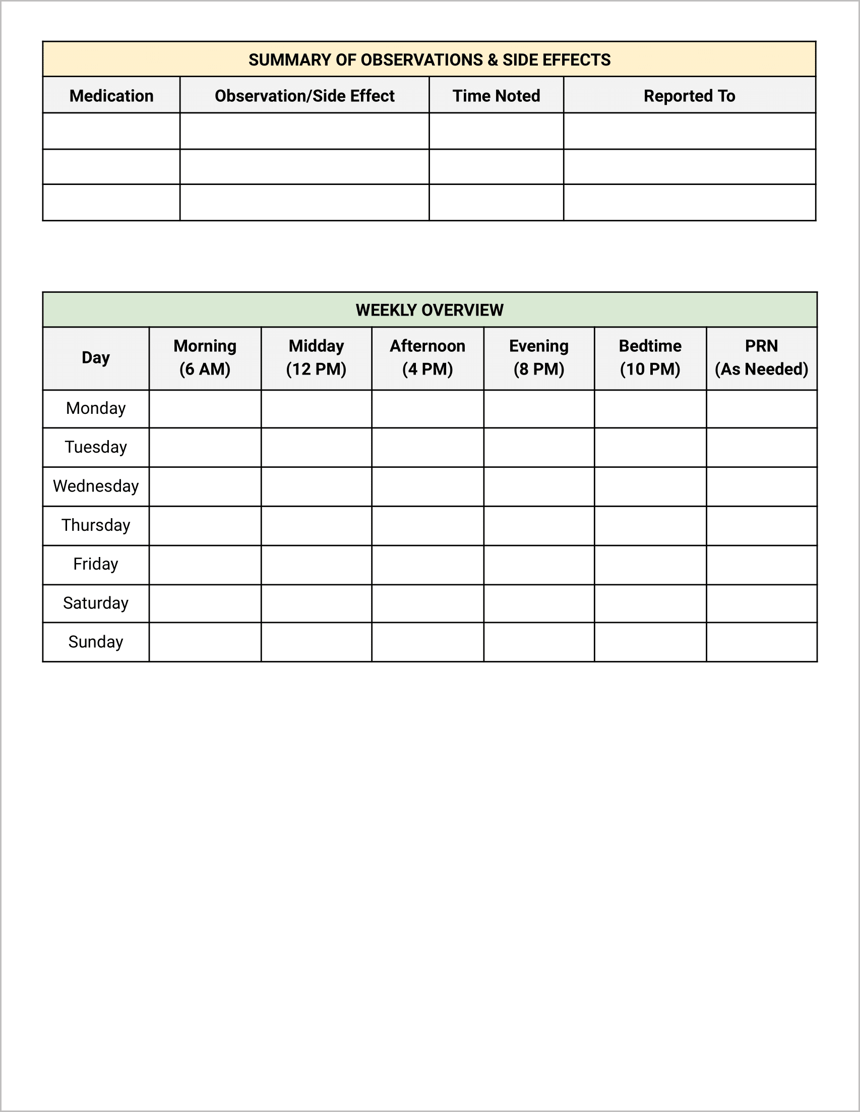 Caregiver Medical Administration Record