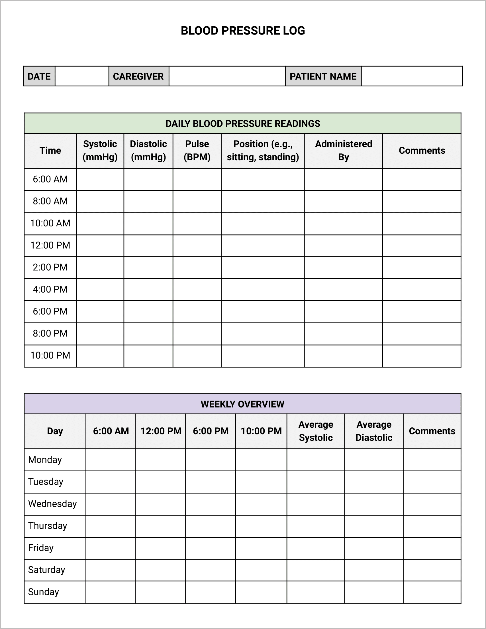 Blood Pressure Log