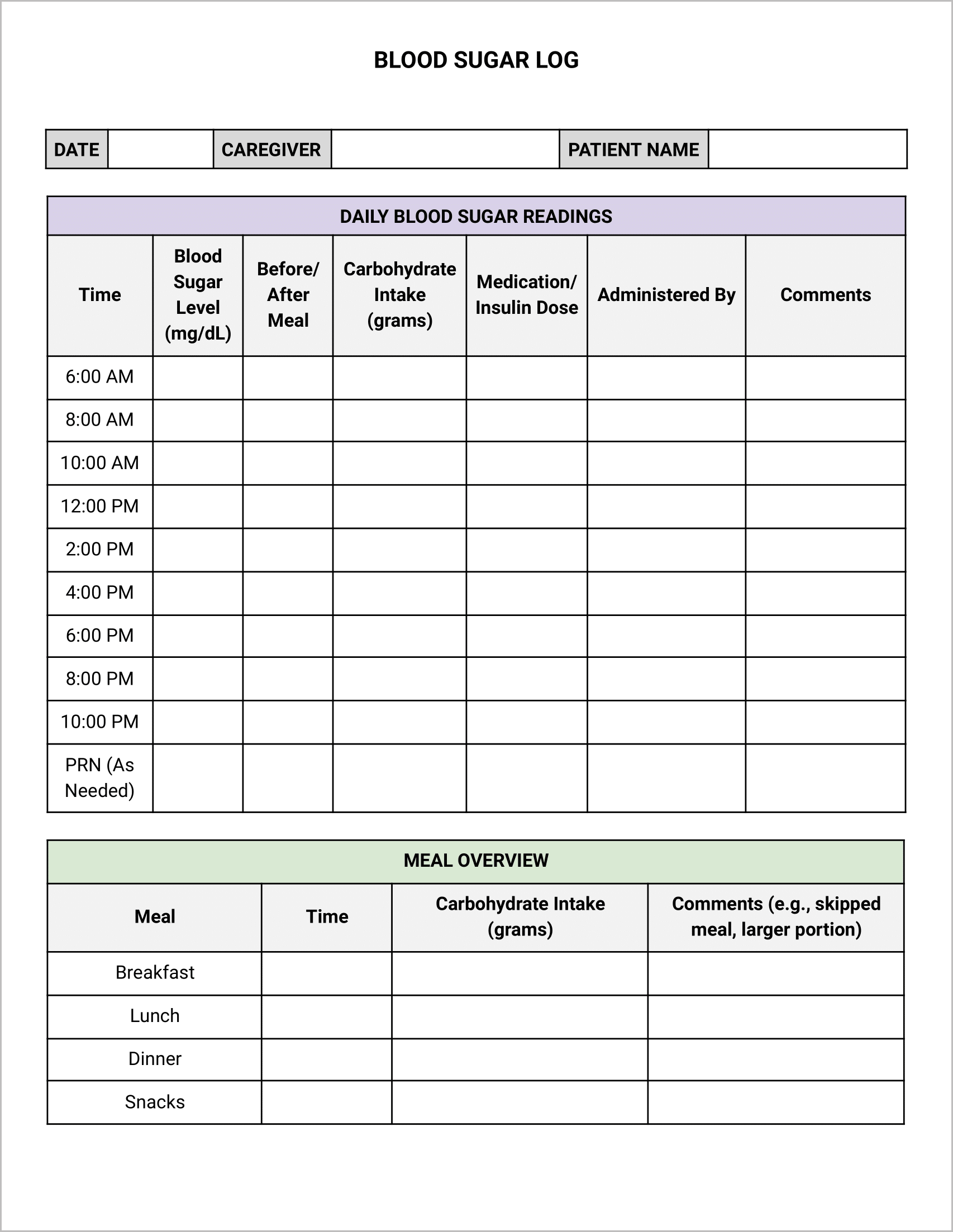 Blood Sugar Log