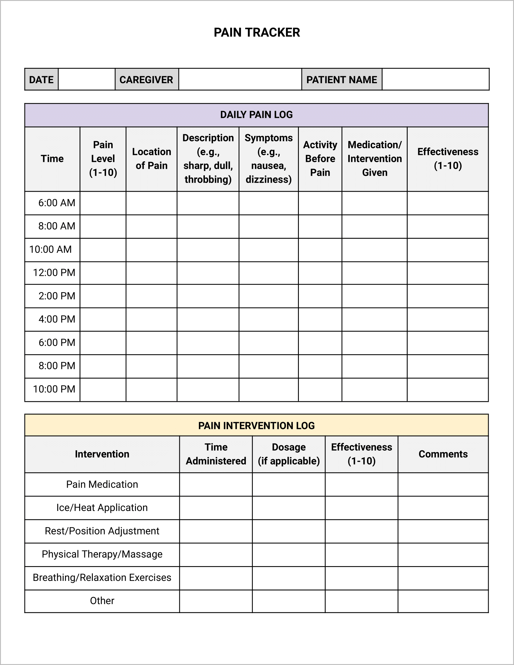 Pain Tracker