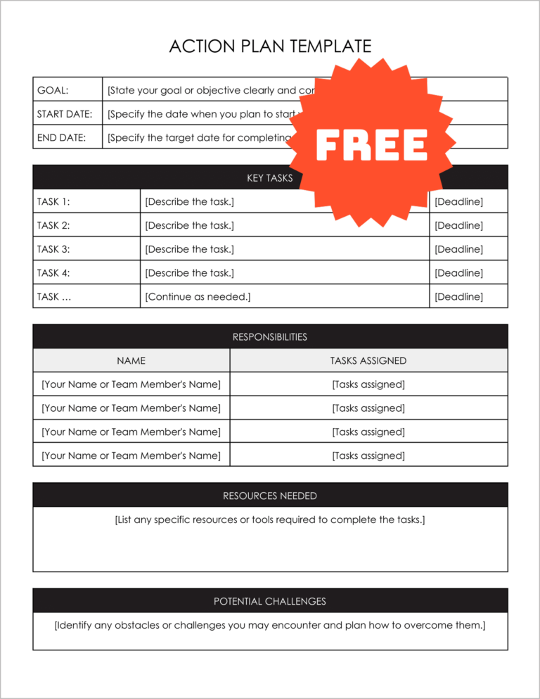 Free Editable Action Plan Template