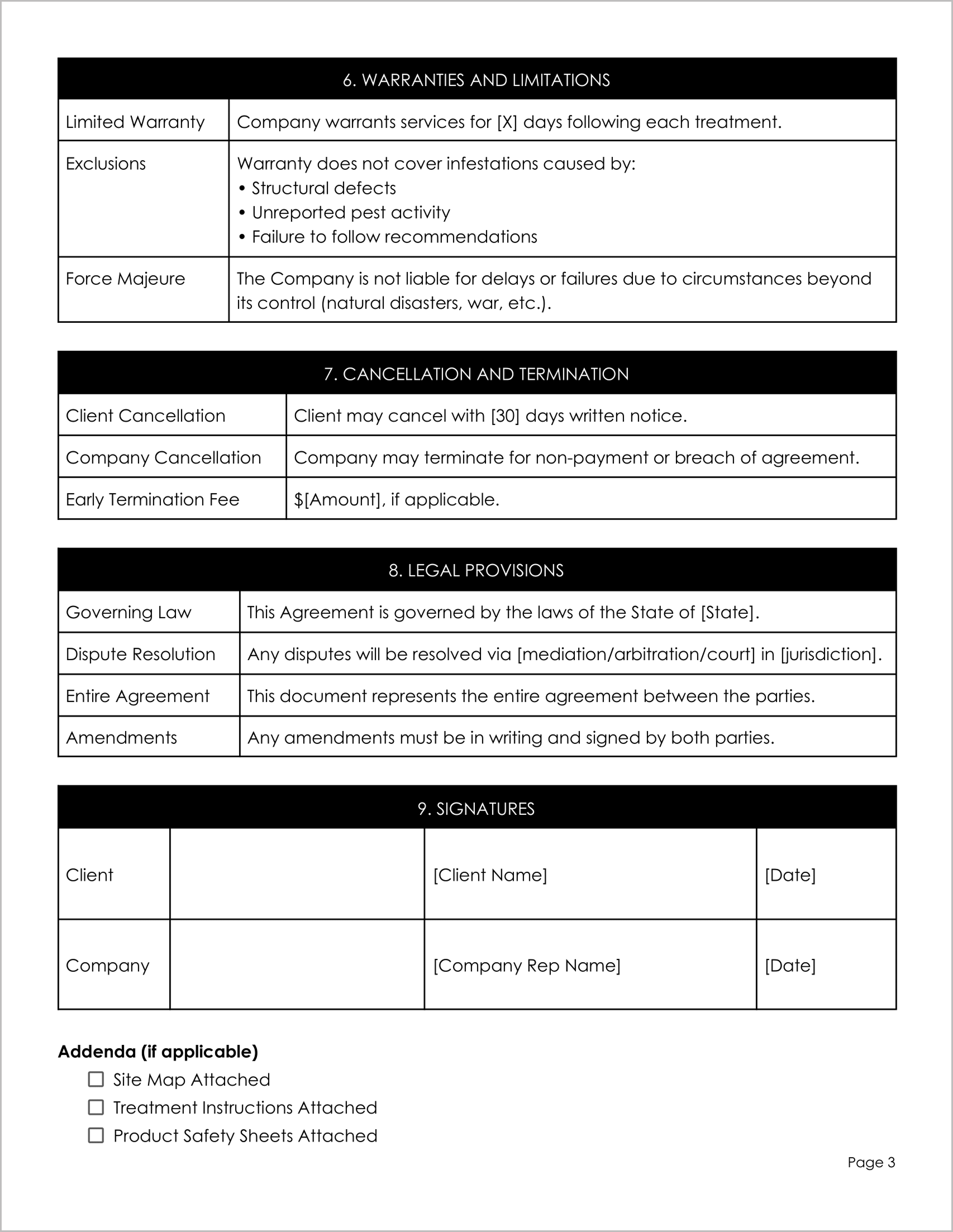6 Free Pest Control Agreement Templates