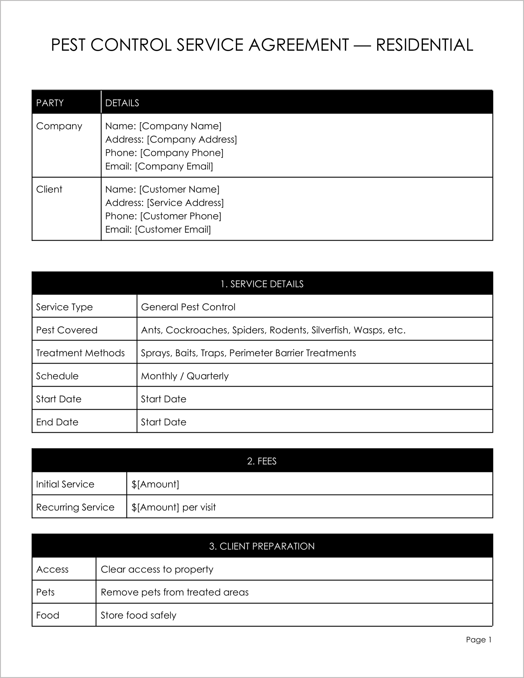 6 Free Pest Control Agreement Templates