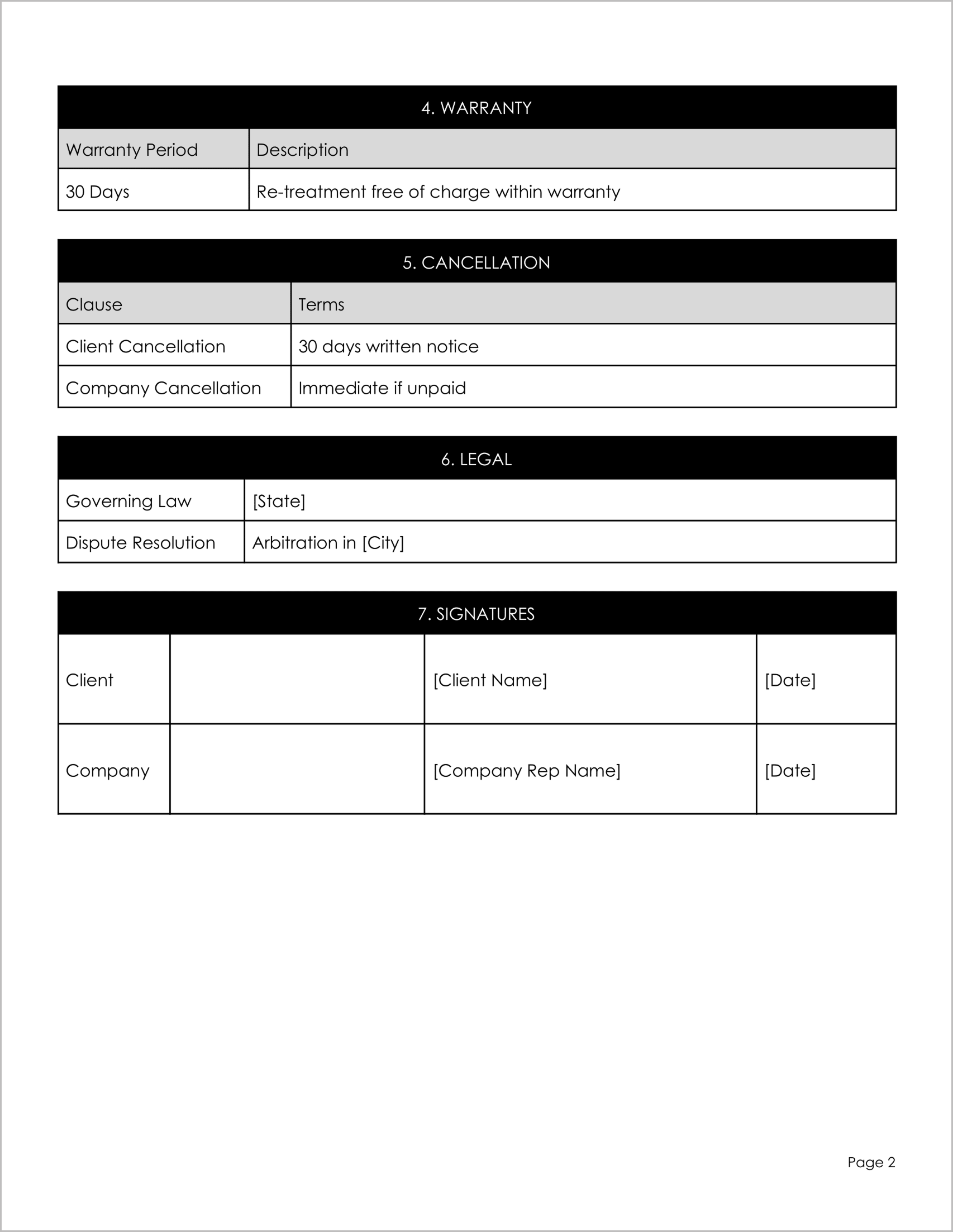 6 Free Pest Control Agreement Templates
