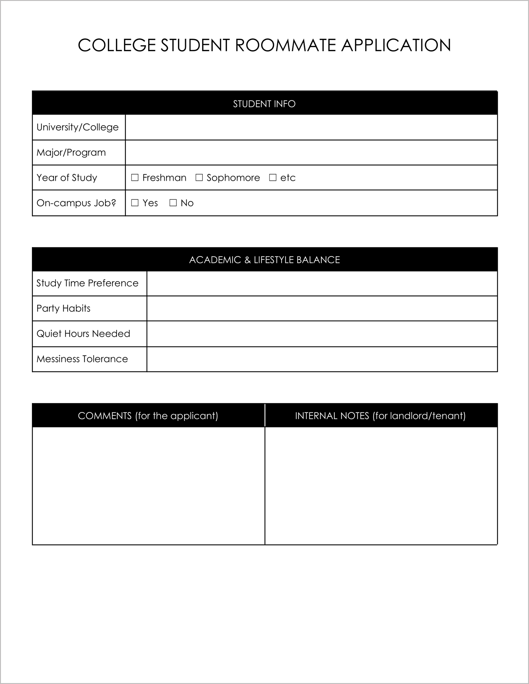 6 Must-Have Roommate Application Templates