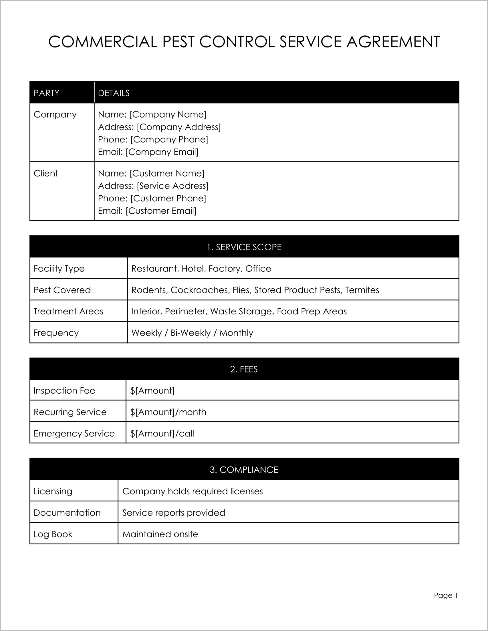 6 Free Pest Control Agreement Templates