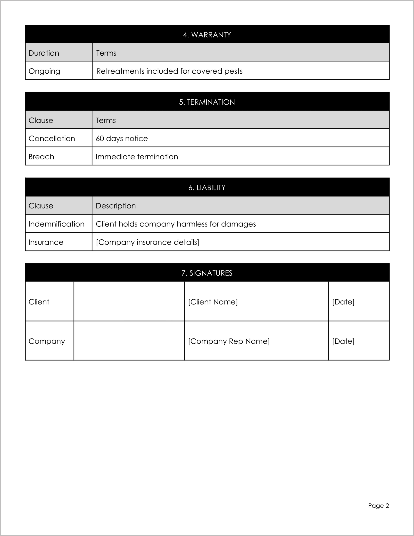 6 Free Pest Control Agreement Templates