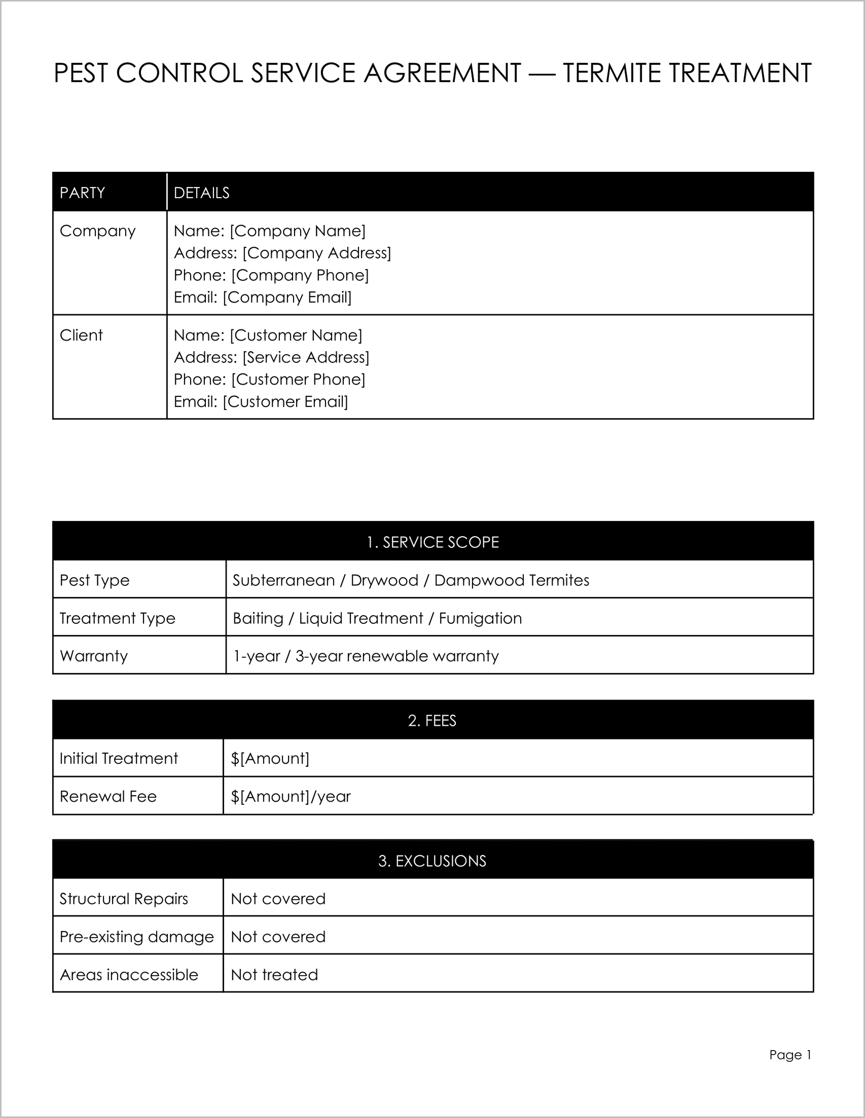 6 Free Pest Control Agreement Templates