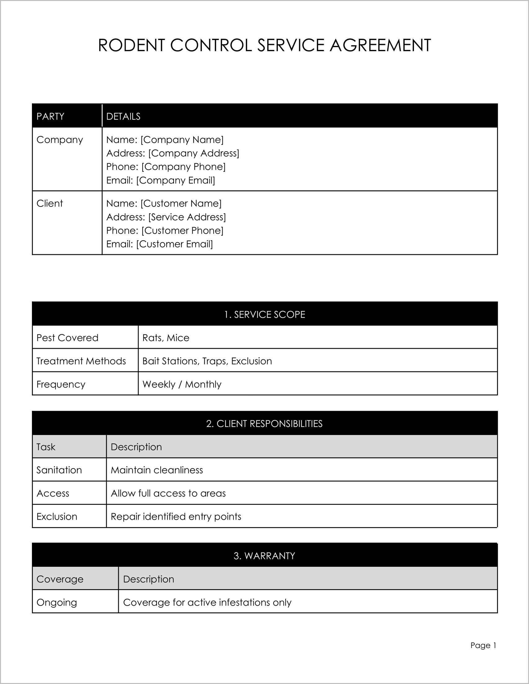 6 Free Pest Control Agreement Templates
