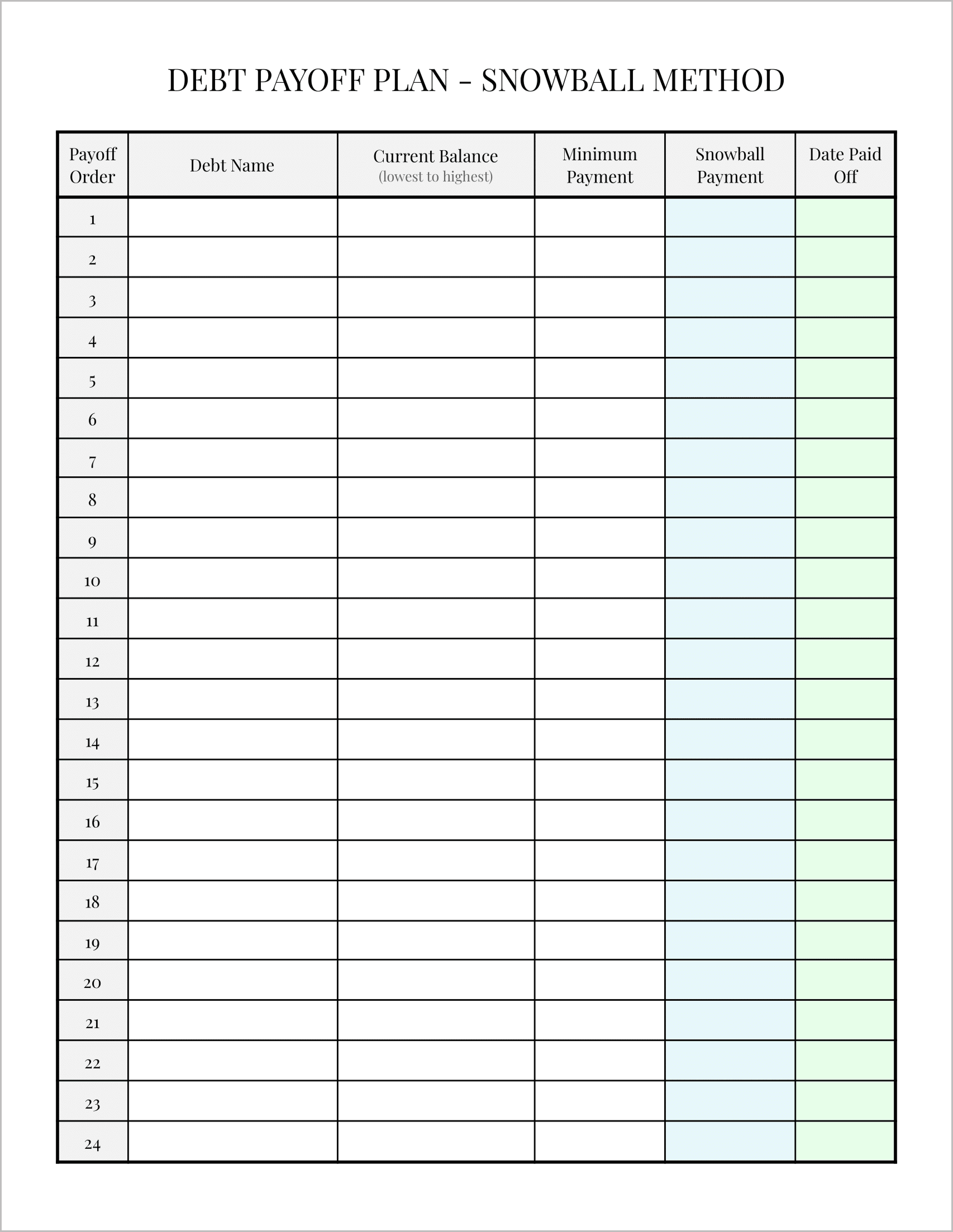 Free Printable Debt Payoff Planners