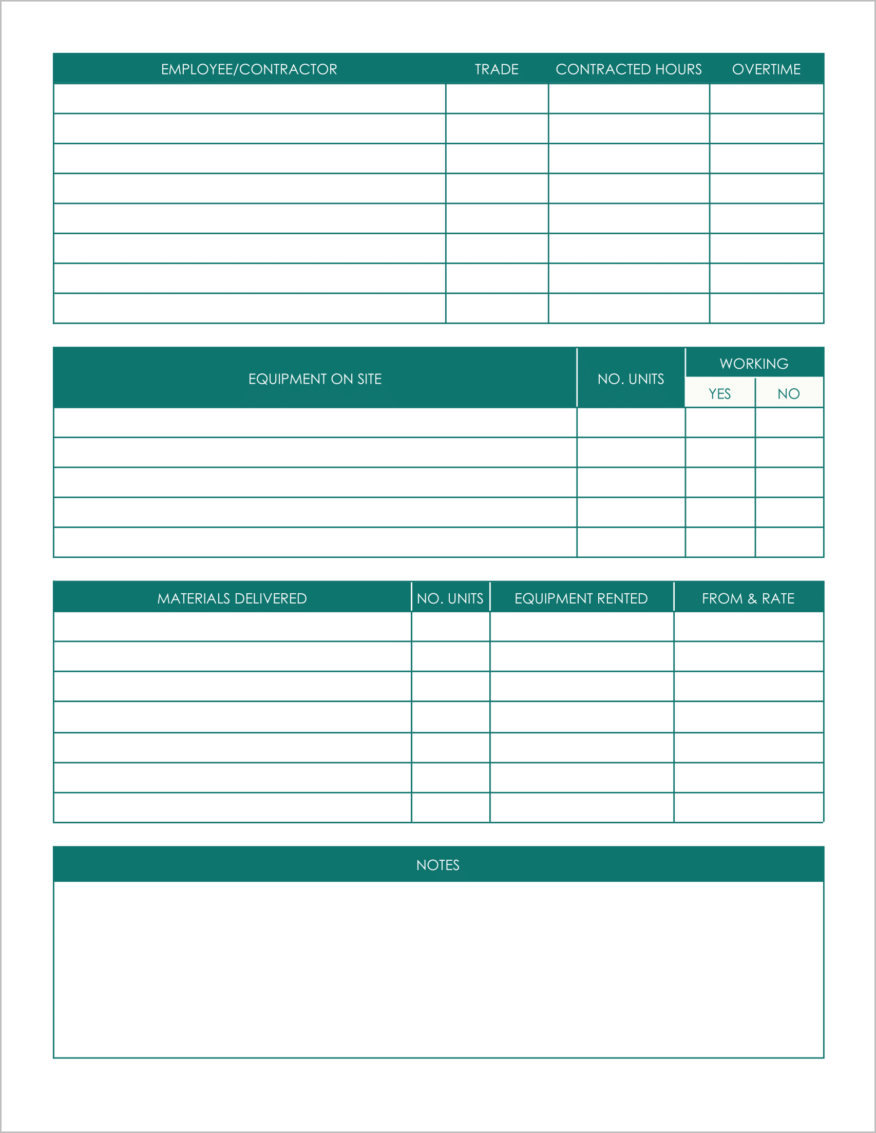 Construction Daily Site Logs
