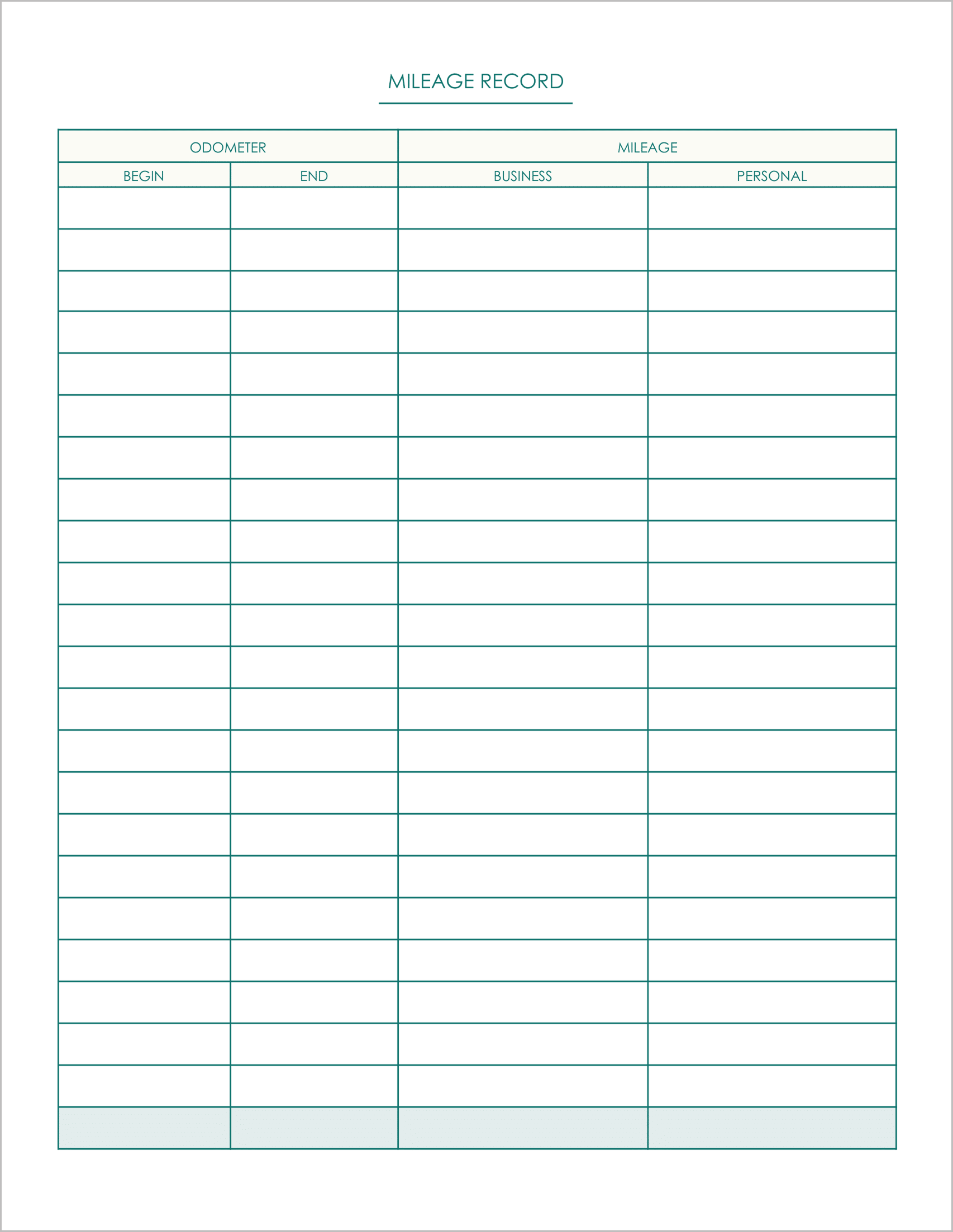 Free Mileage Log Templates