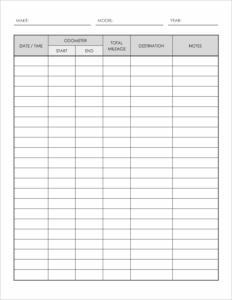 Free Mileage Log Templates