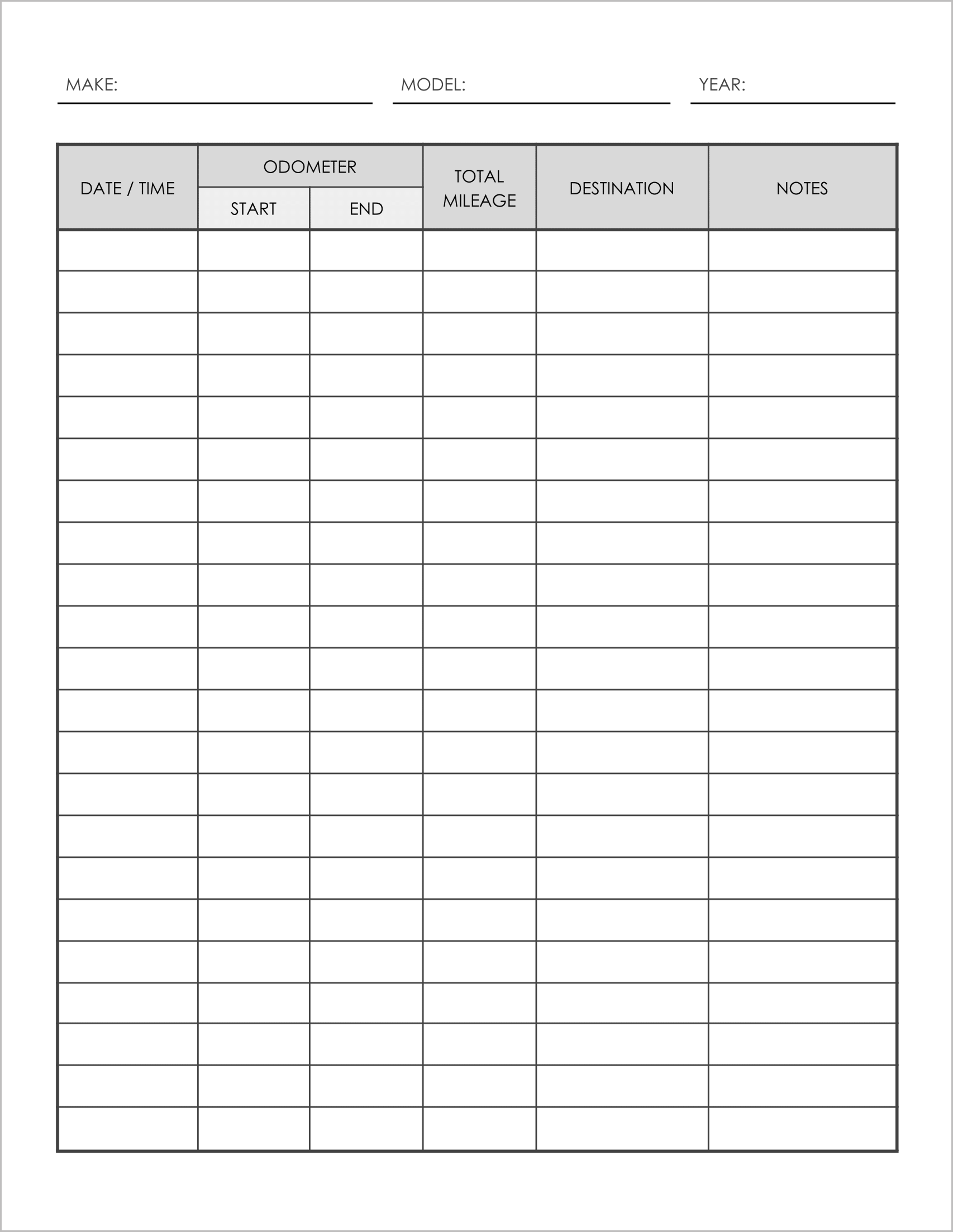 Free Mileage Log Templates