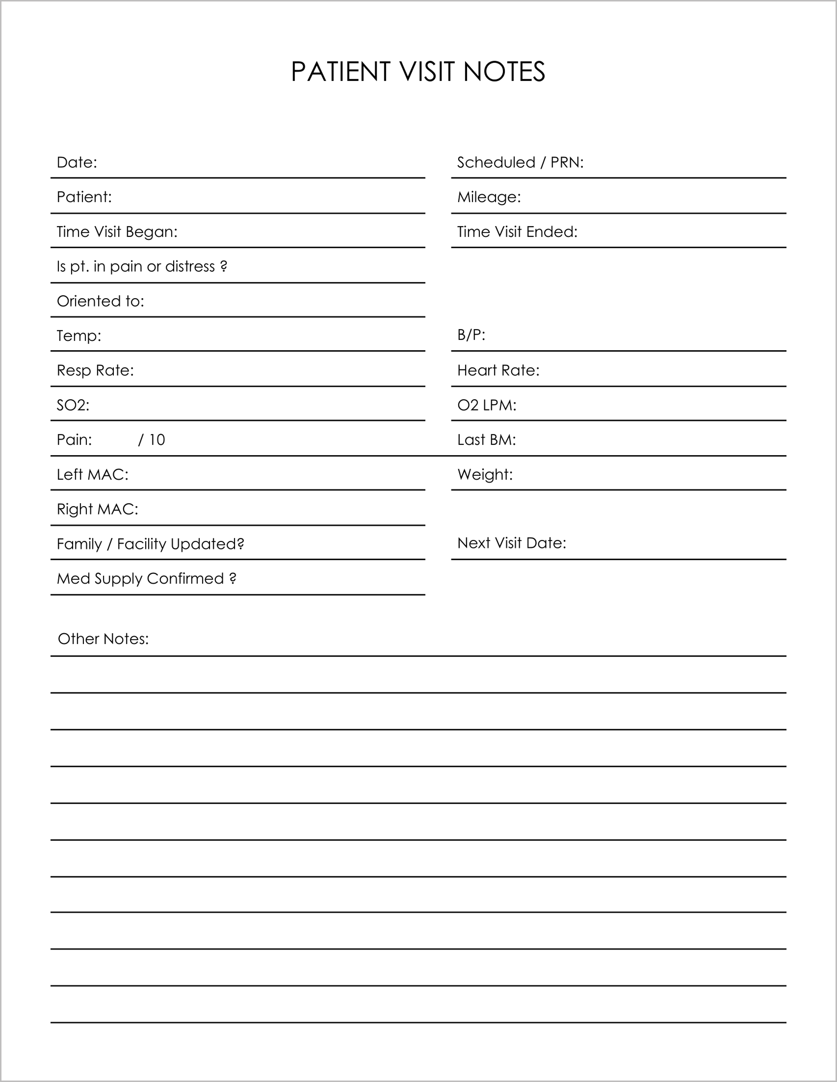Free Printable Patient Visit Note Templates-5