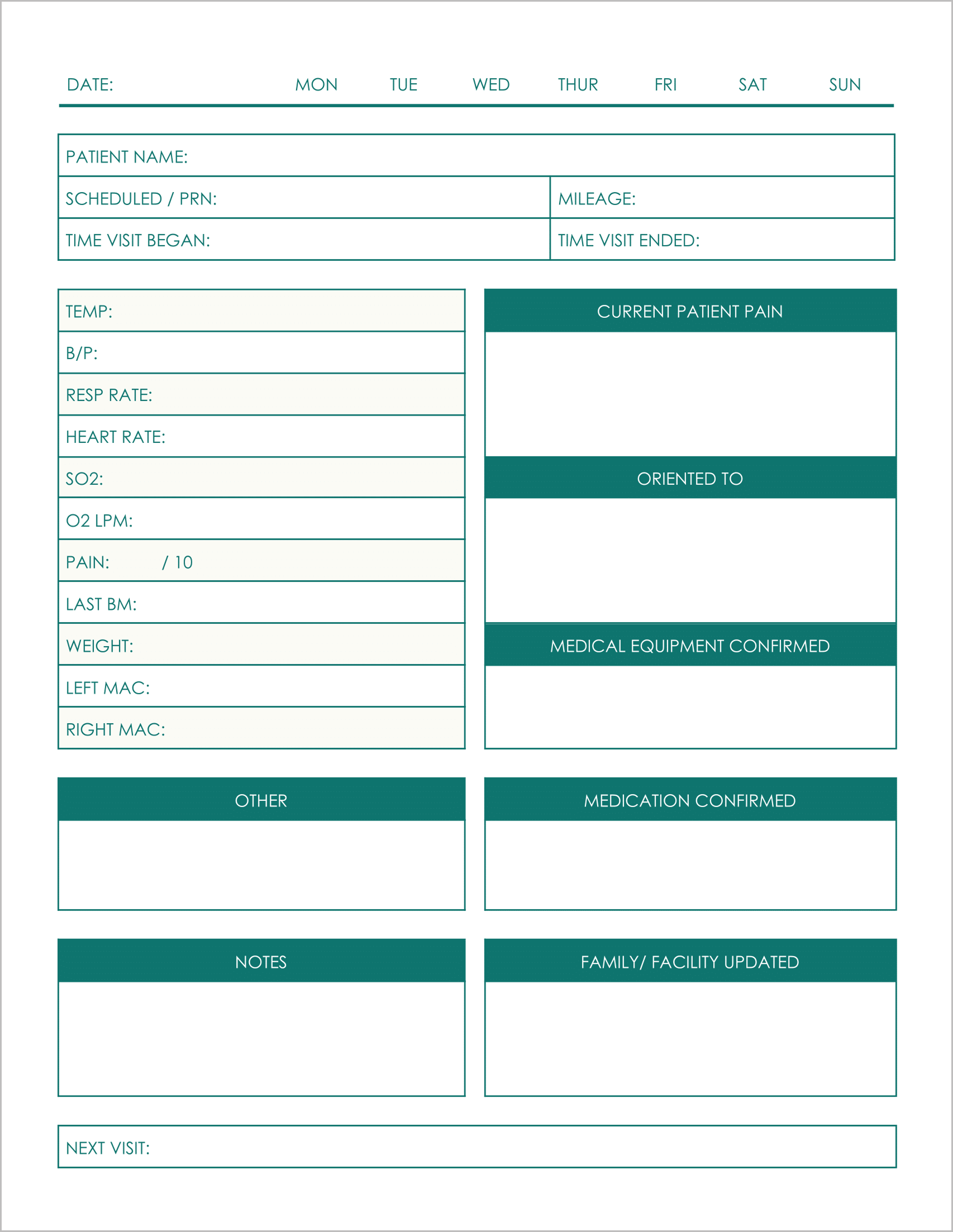 Free Printable Patient Visit Note Templates-5