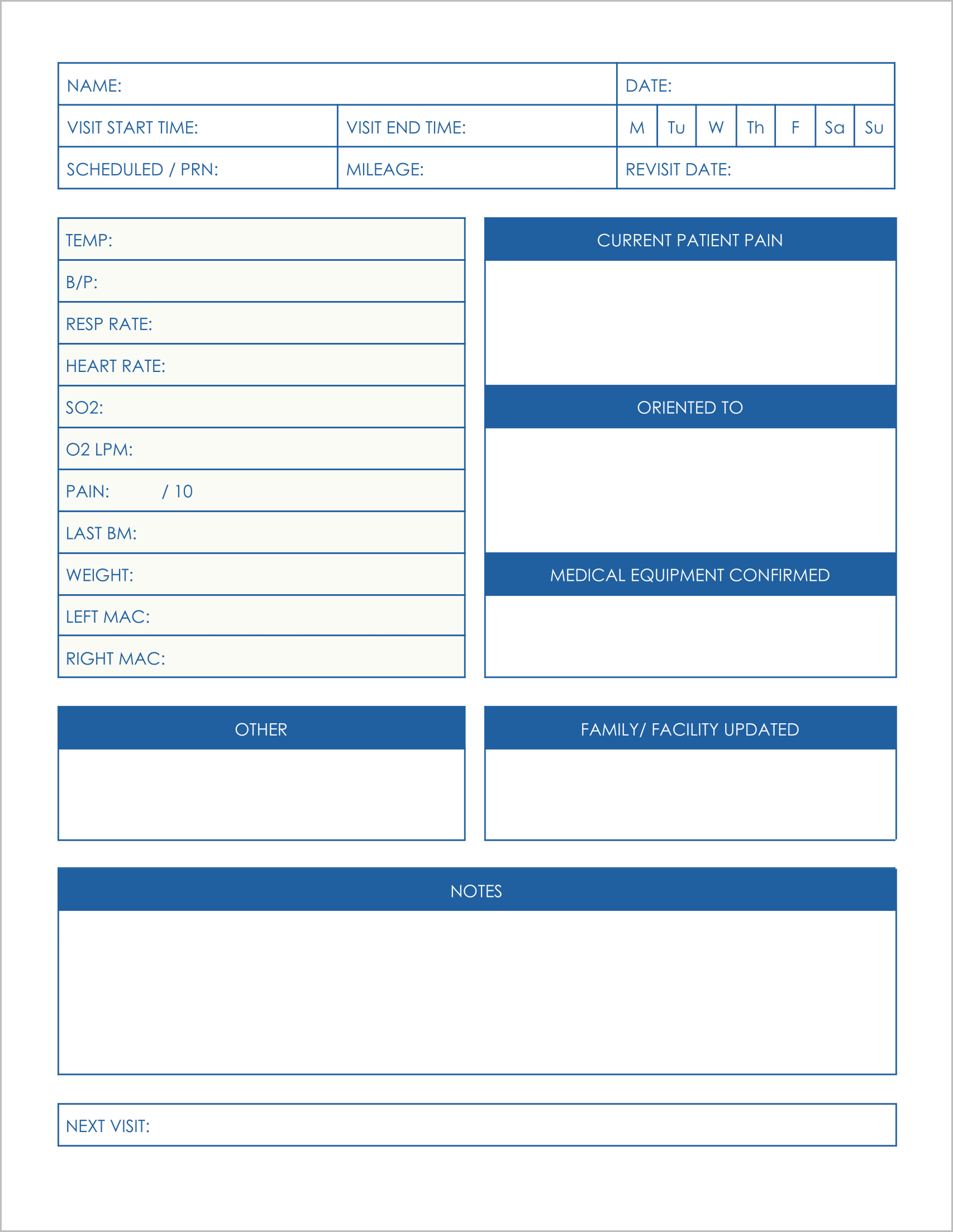 Free Printable Patient Visit Note Templates-5