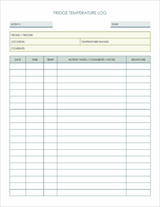 5 Free Fridge Temperature Log Templates