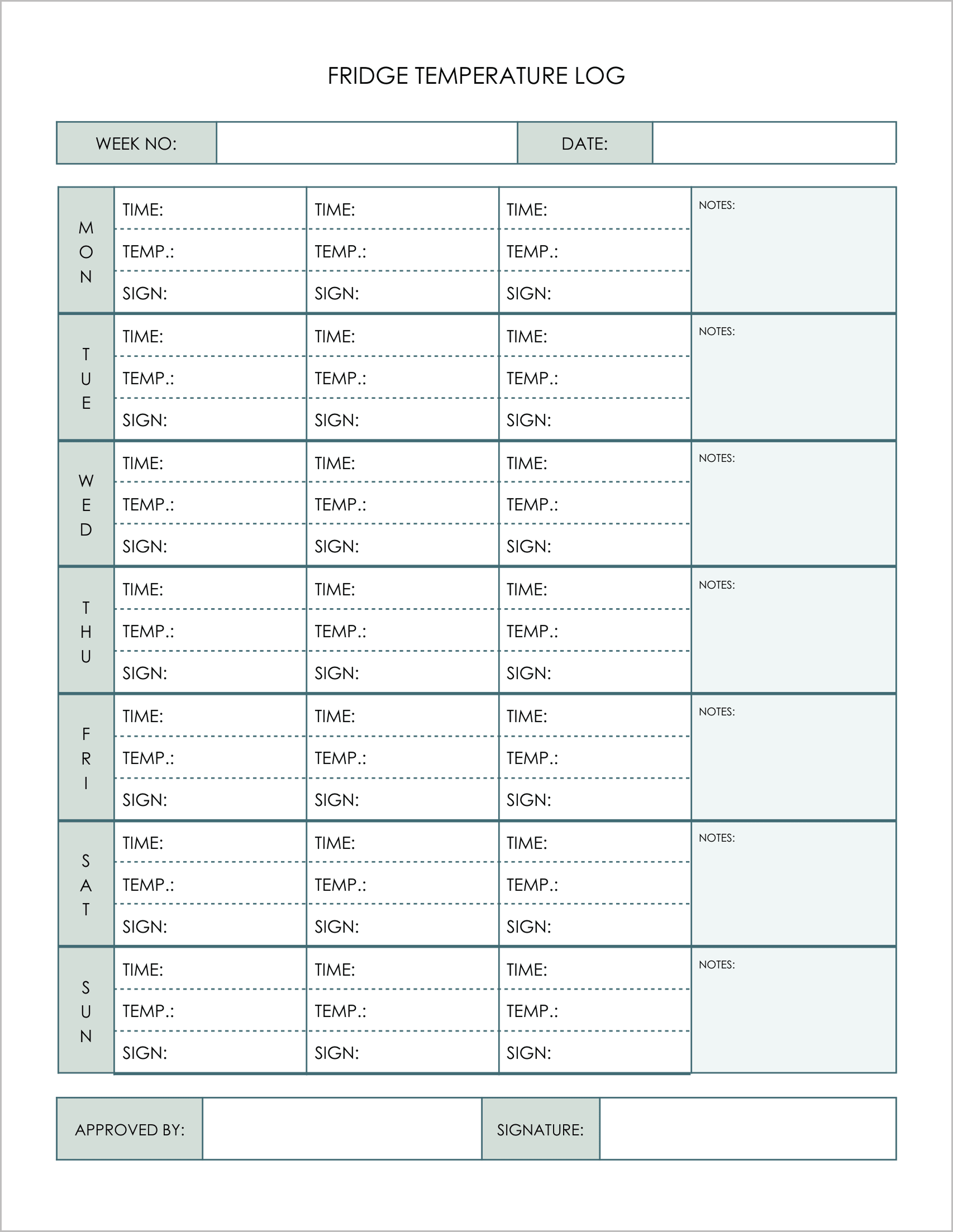 5 Free Fridge Temperature Log Templates